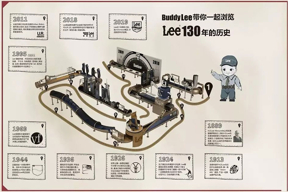 Lee这巨大拉风大篷车的快闪店，这颜值也太高了吧！ 美陈网站 美陈前沿 