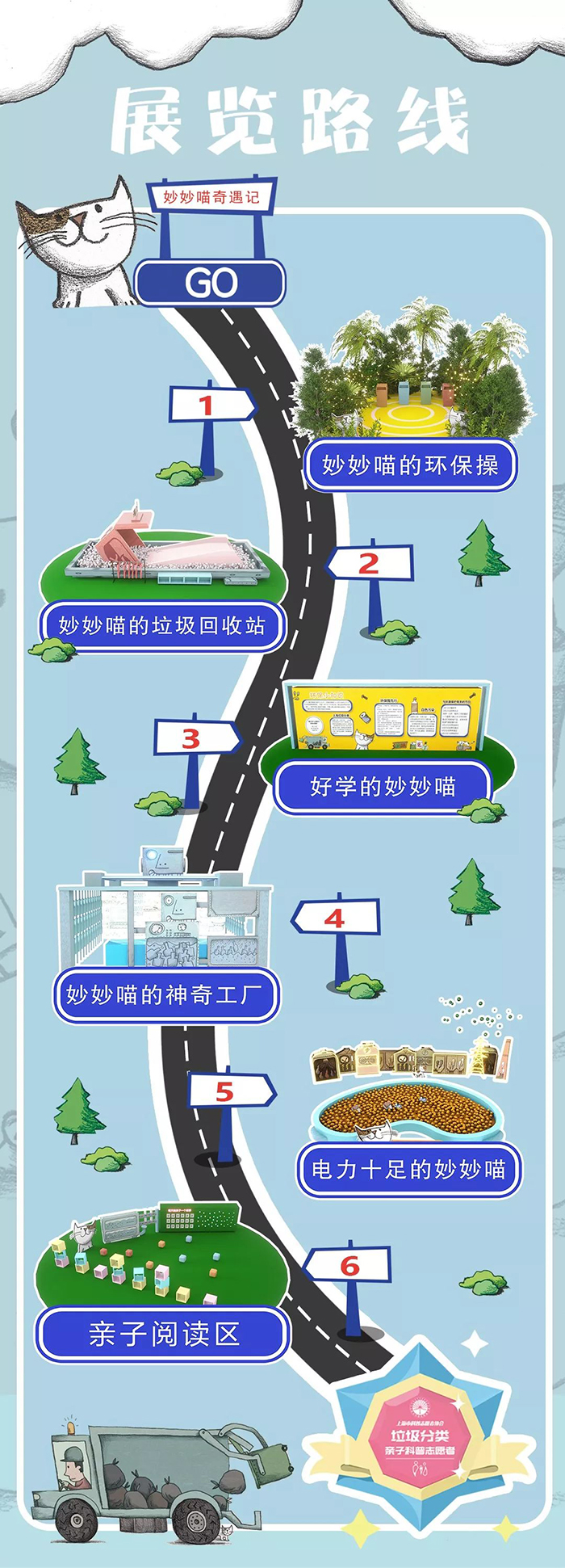 噔噔噔！环保主题快闪店展览活动闪亮登场，5大活动区满满都是知识点 美陈网站 美陈前沿 