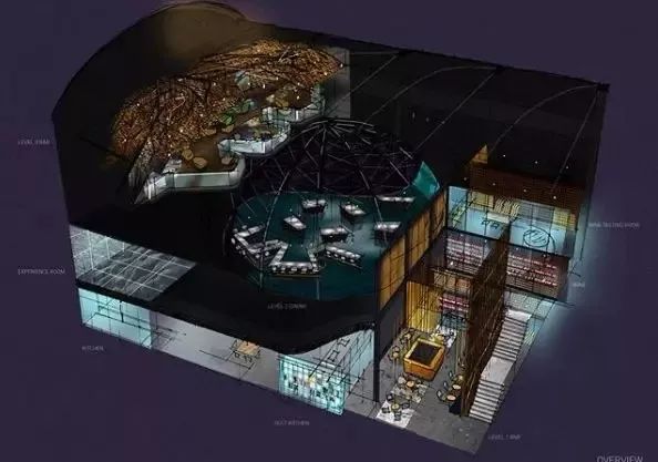 沉浸式展览活动的美食体验之旅，你来了吗？ 美陈网站 美陈前沿 