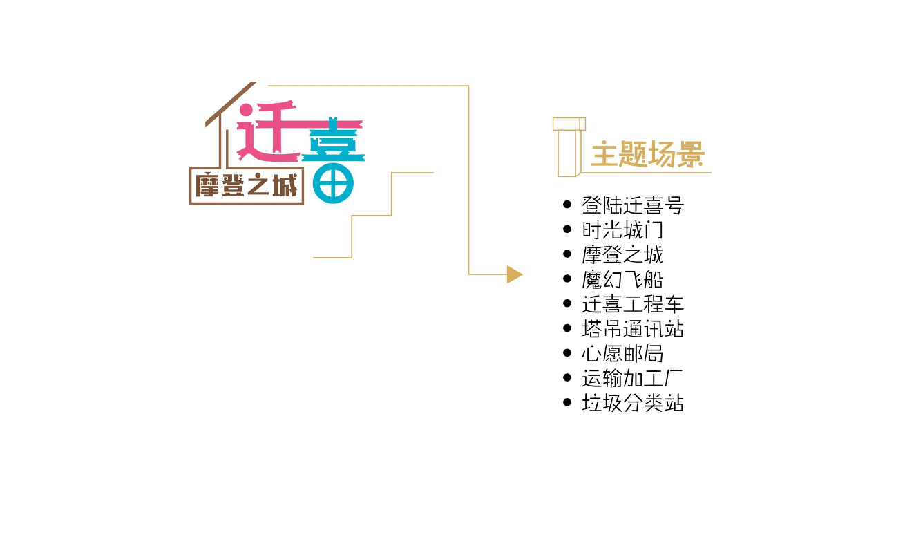 大图地址
