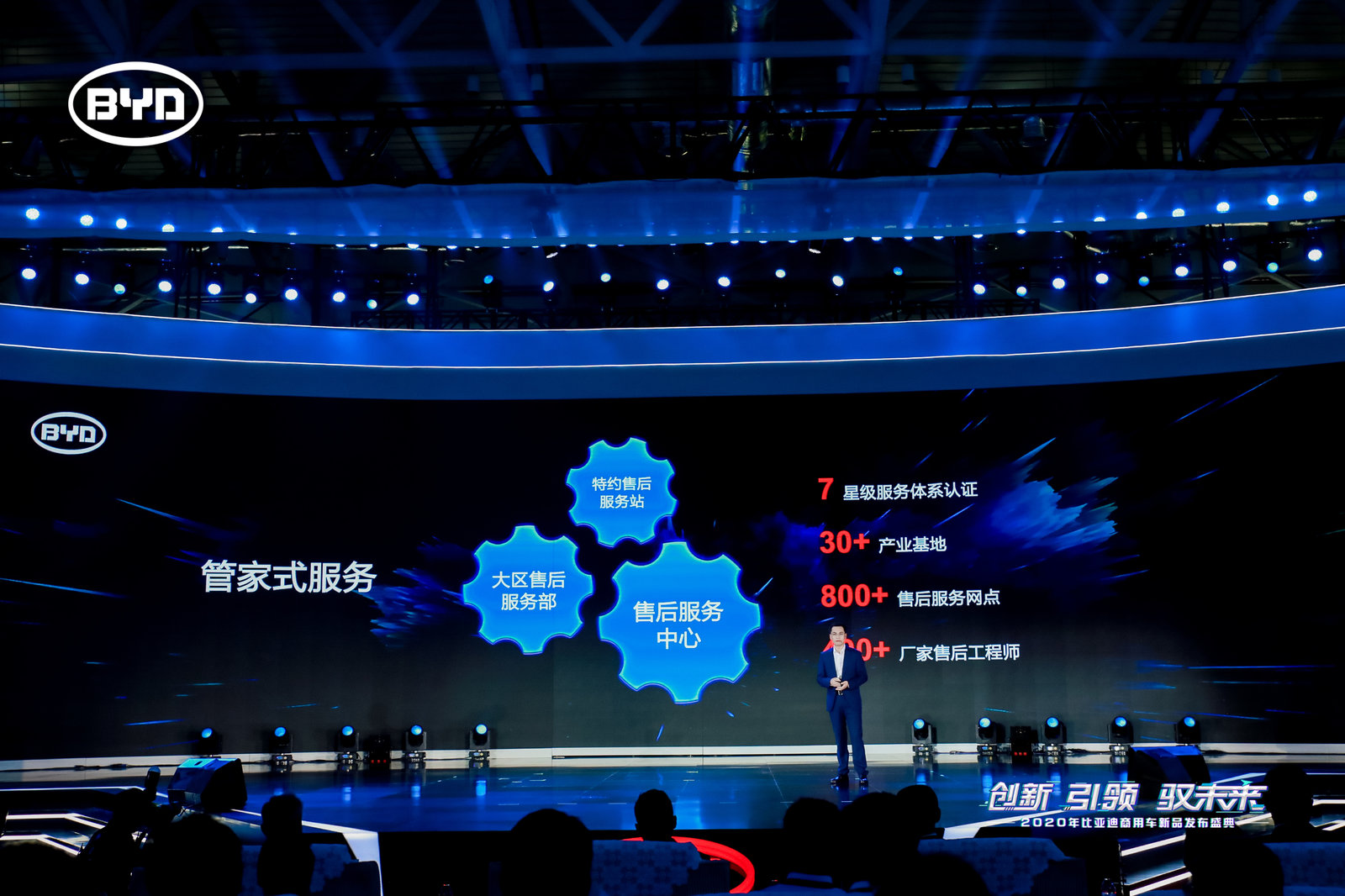 创新引领驭未来|2020比亚迪商用车全新系列发布