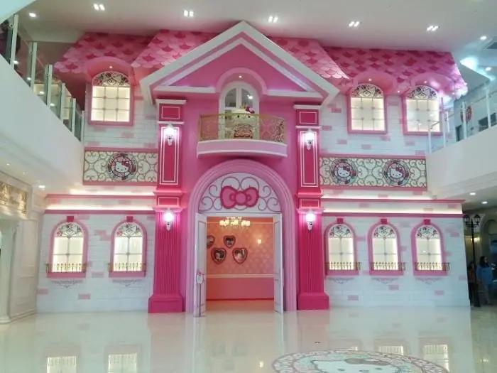 全球HelloKitty乐园，看IP主题乐园