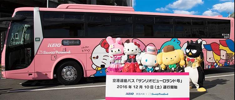 全球HelloKitty乐园，看IP主题乐园