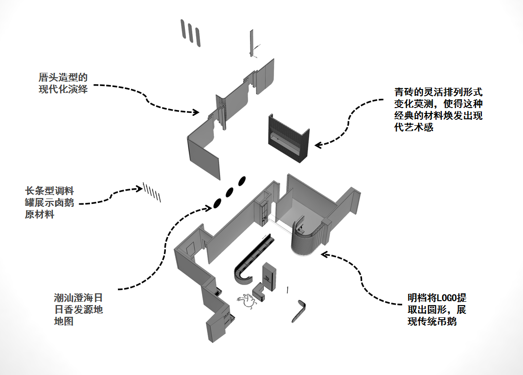 餐饮设计【艺鼎设计·新作】日日香鹅肉饭店餐厅设计，潮汕和潮流