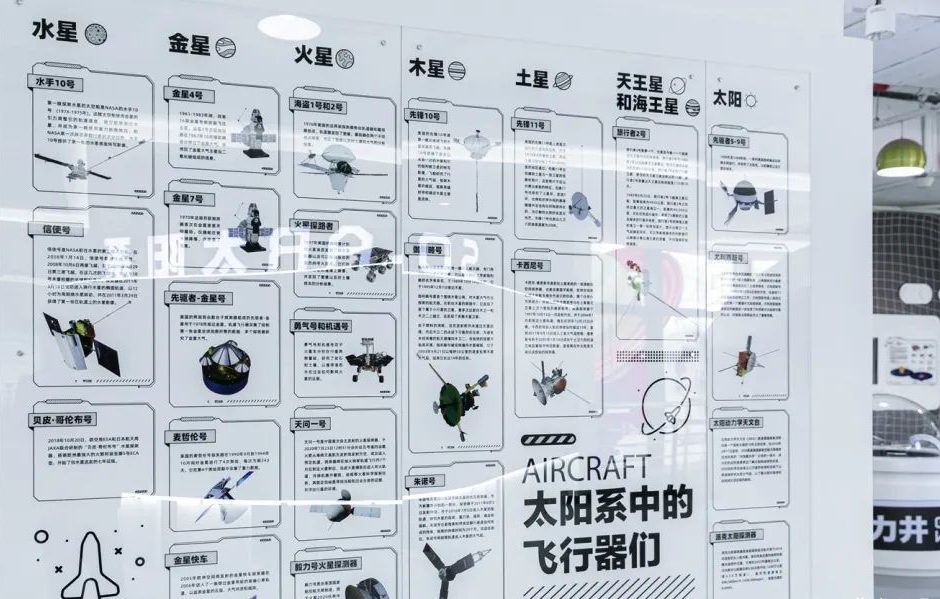 科技创意新体验 | 2021广州太空漫游互动科学体验展 