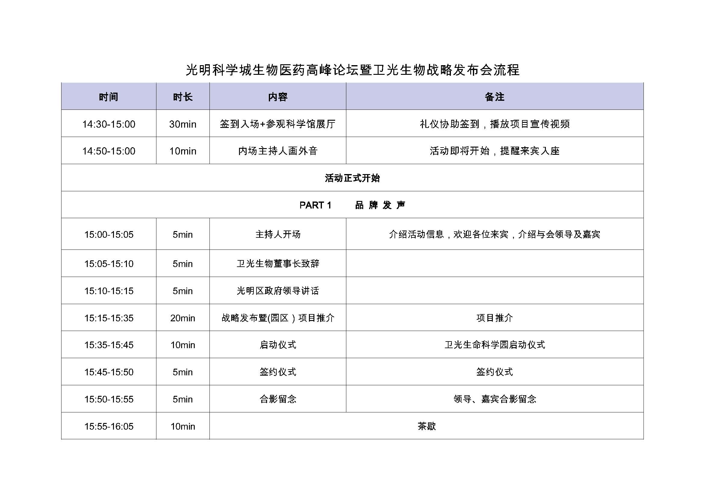 光明科学城生物医药高峰论坛