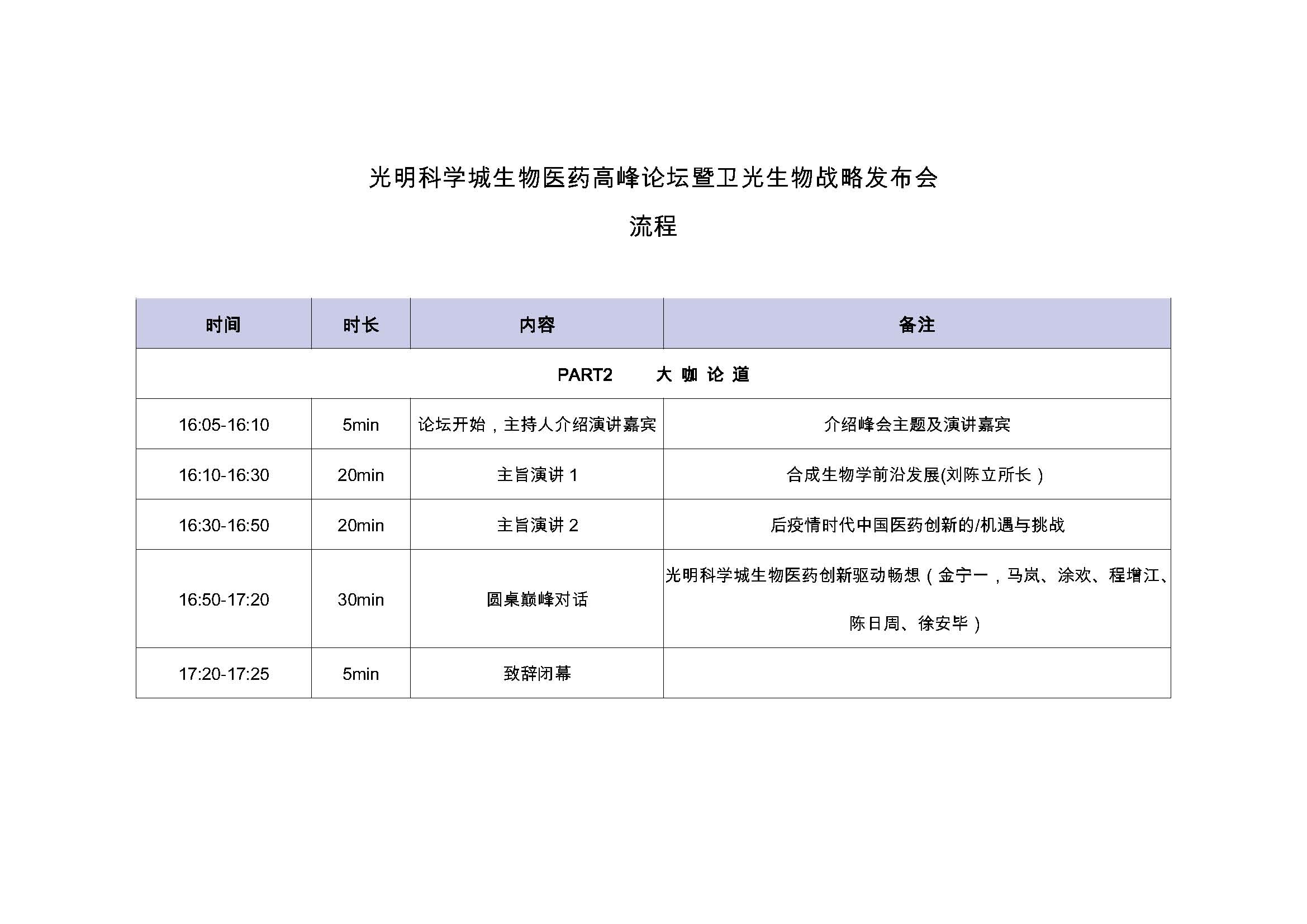 光明科学城生物医药高峰论坛