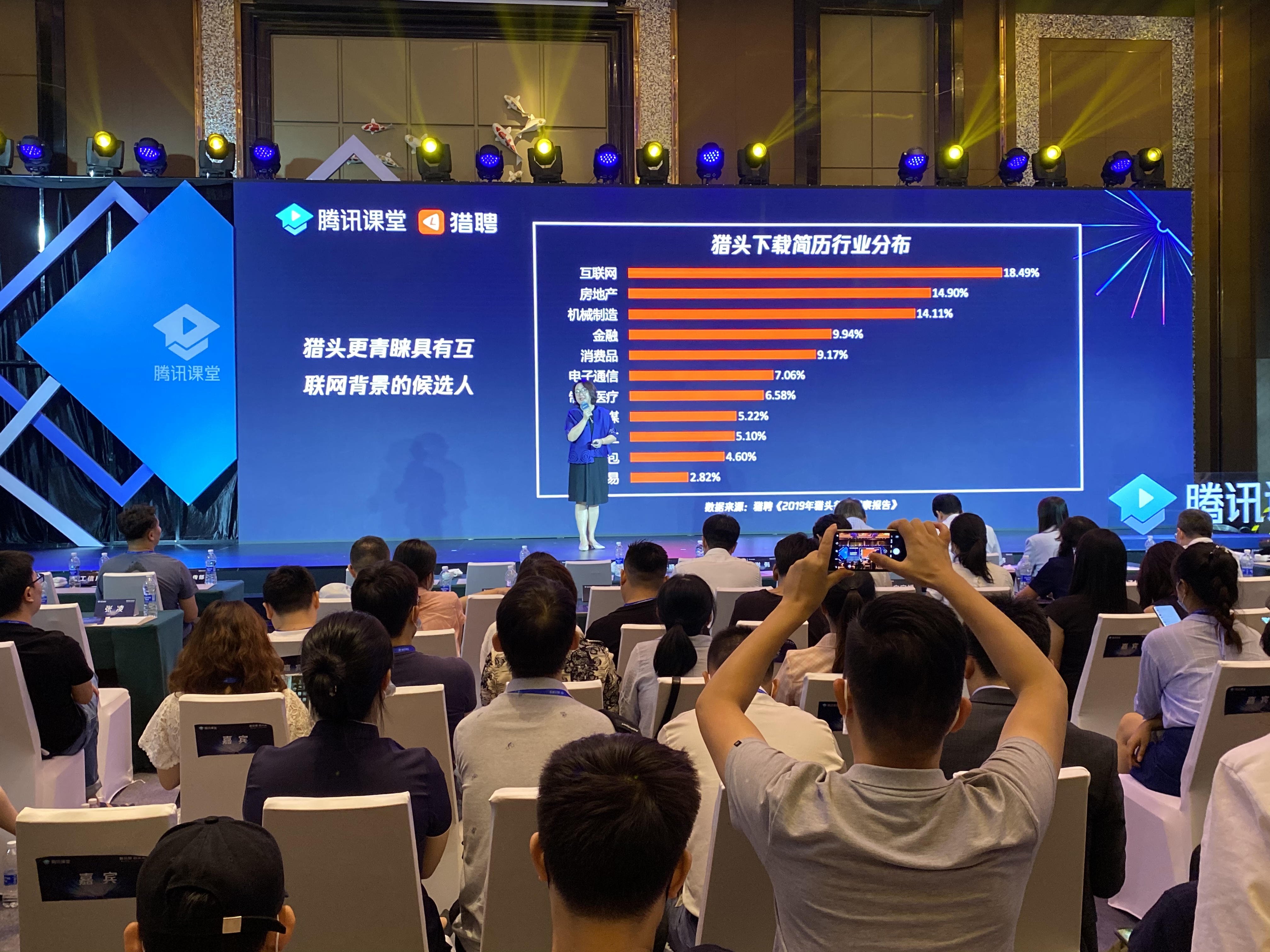 ipad签约，腾讯课堂与猎聘战略合作签约仪式
