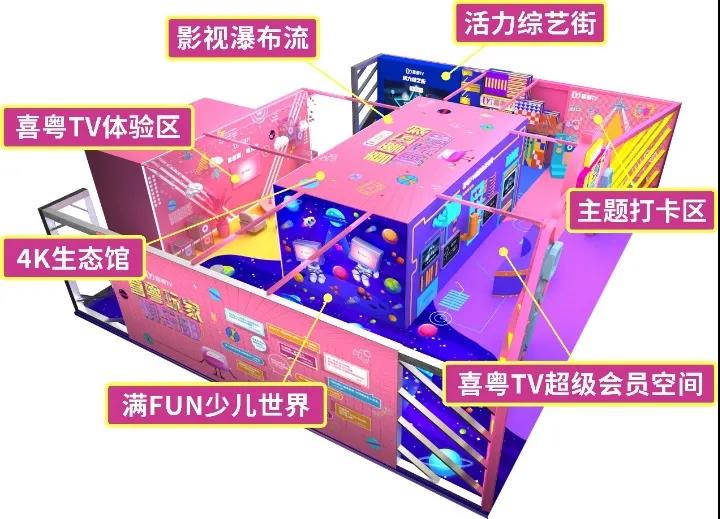 喜粤TV快闪店