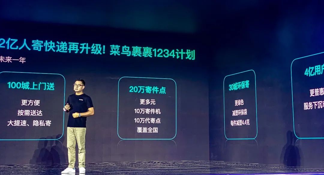 菜鸟裹裹2020品牌升级发布会