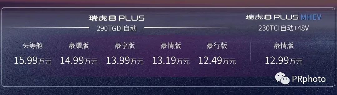 你眼里的汽车发布会都有哪些看点？豪享前行瑞虎8PULS现场