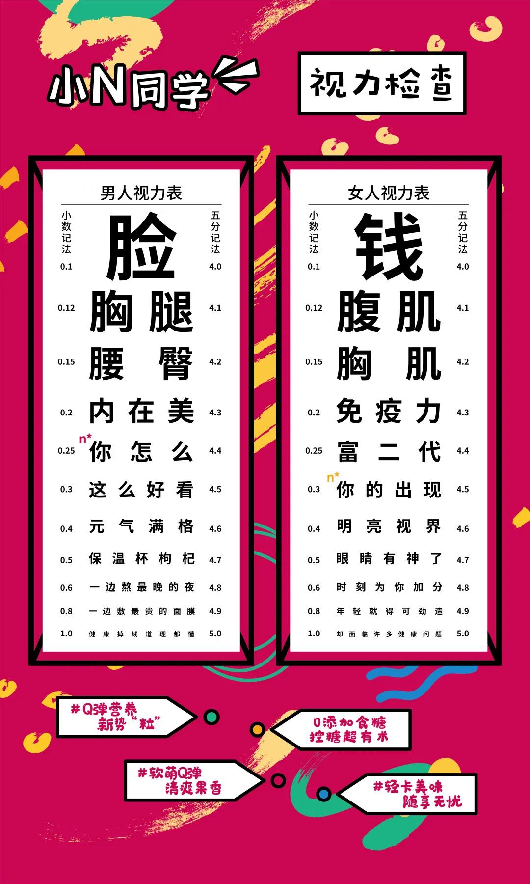安利深圳首家快闪店