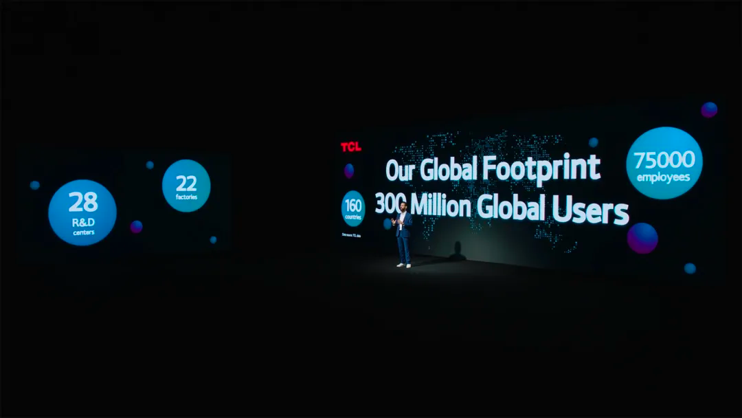 TCL 2021 CES 全球线上发布会