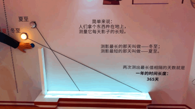 威马【过个明白年】混知新春主题展