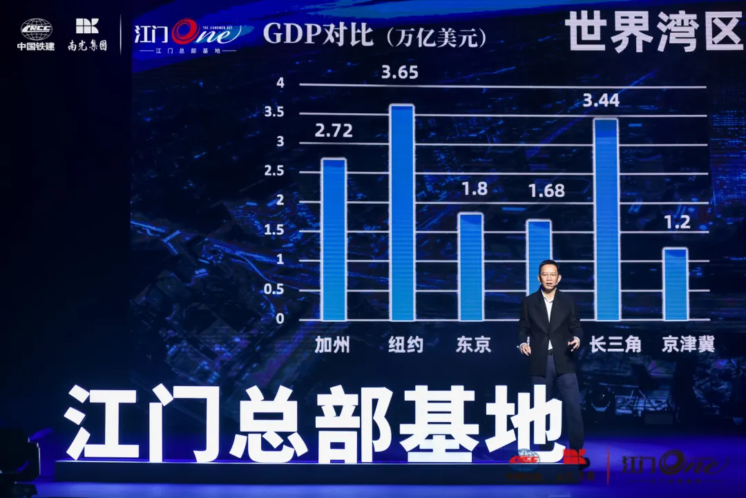 吴晓波预见江门·江门总部基地品牌盛典