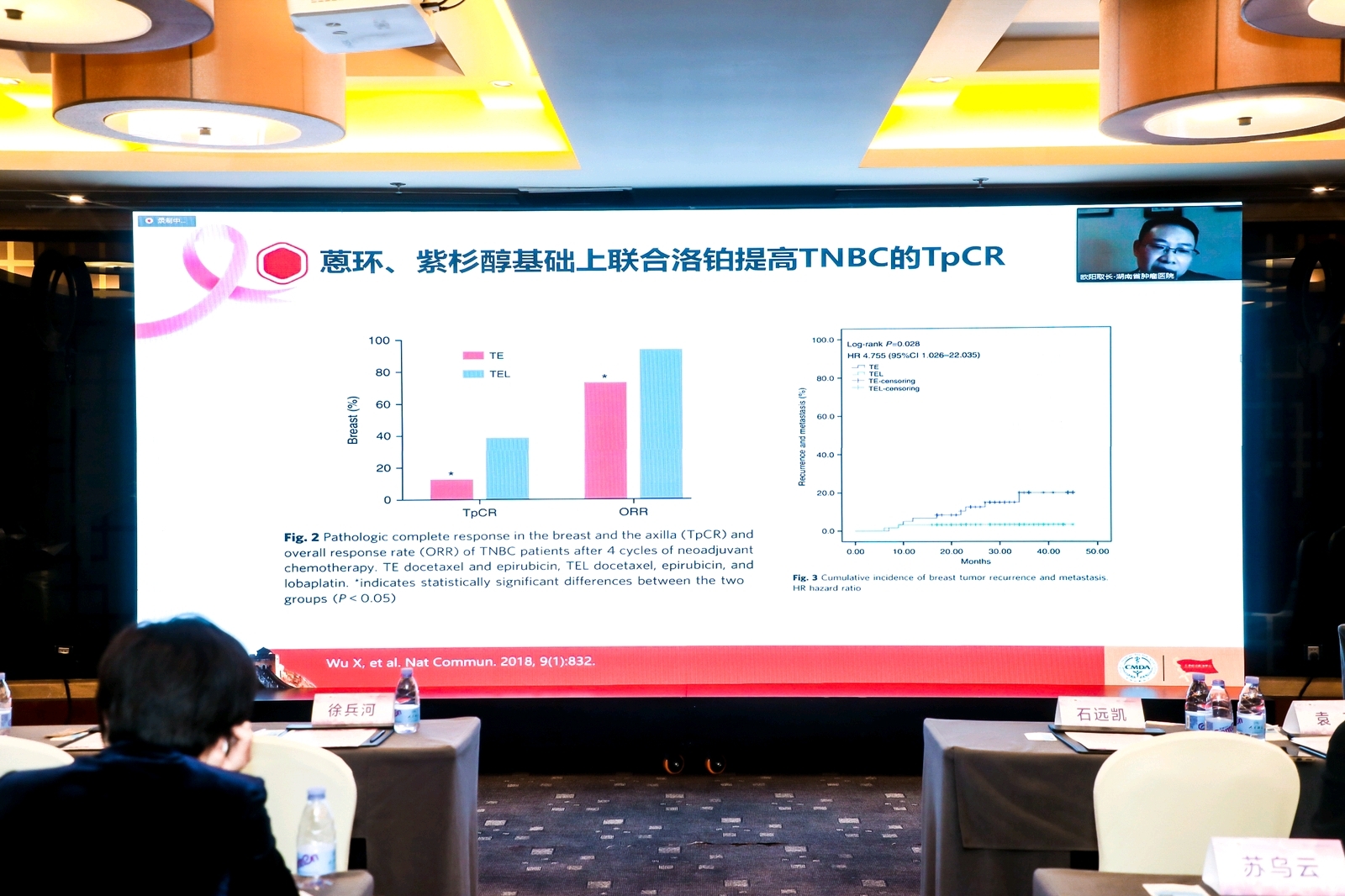  #优拍云摄影#照片直播 2021京城肿瘤论坛暨中国医师协会