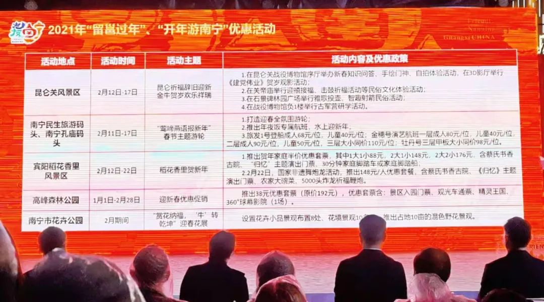 2021“老友南宁”主题展