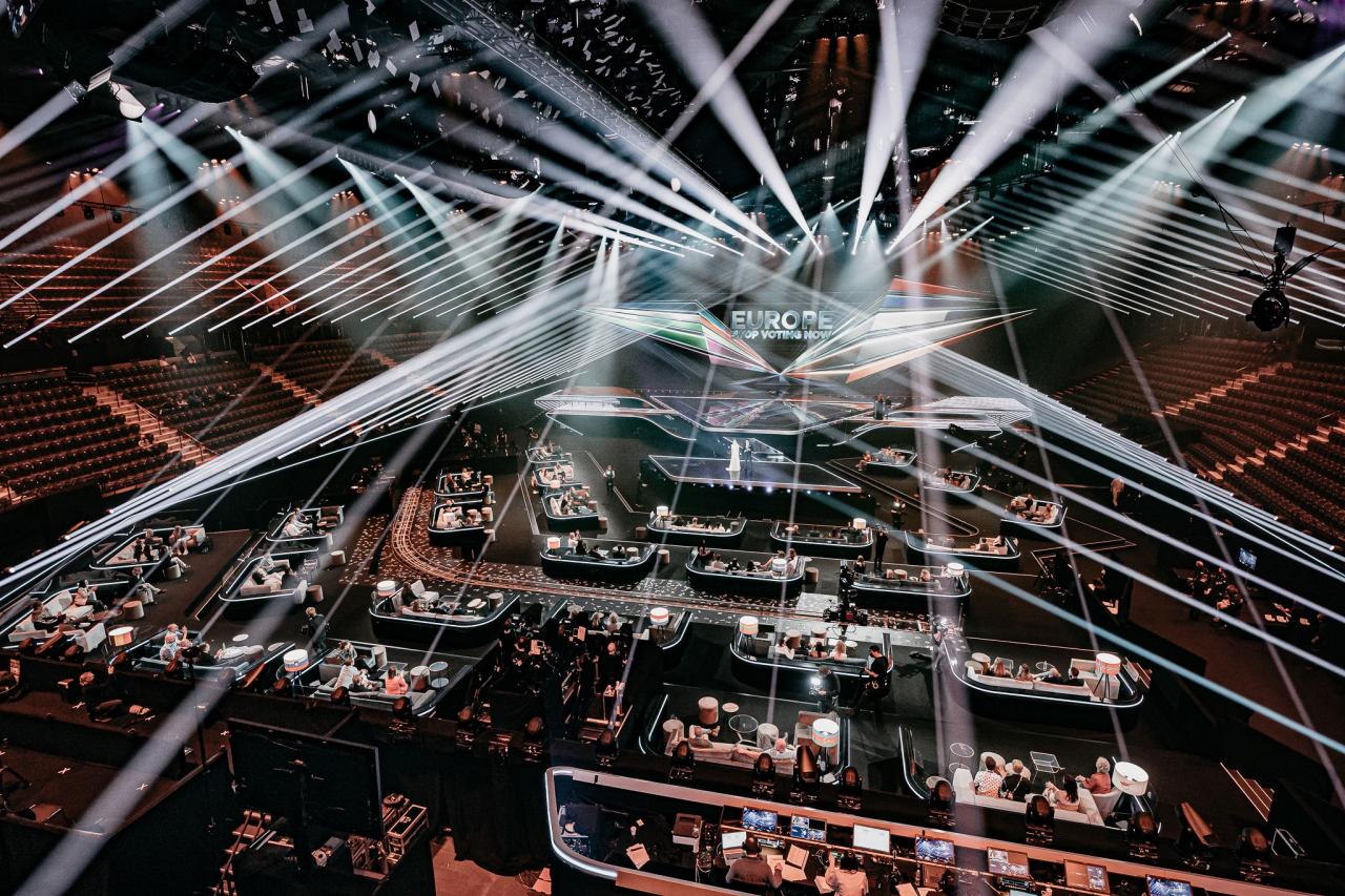 eurovision 2021 现场留影
