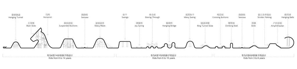 金马仙踪 / 佰筑建筑