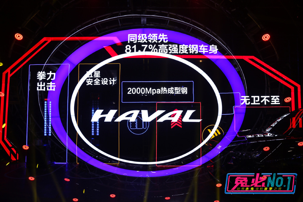 520哈弗赤兔宠粉激擎之夜
