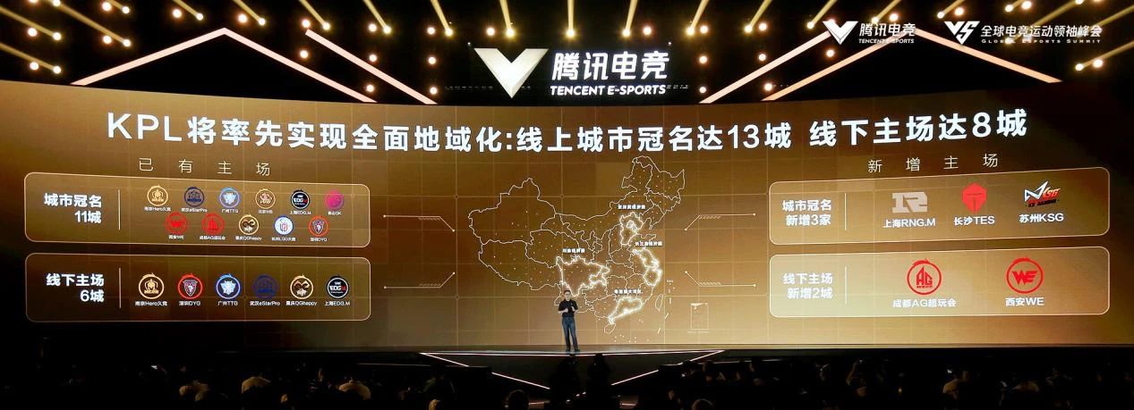 2021全球电竞运动领袖峰会暨腾讯电竞年度发布会