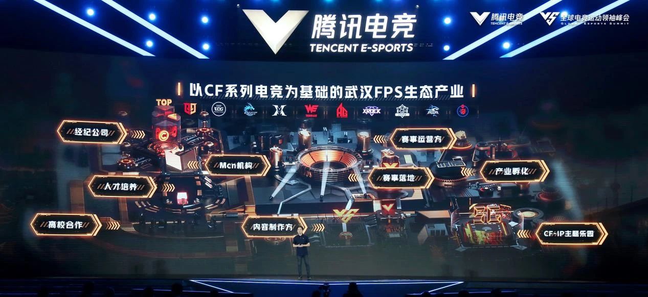 2021全球电竞运动领袖峰会暨腾讯电竞年度发布会