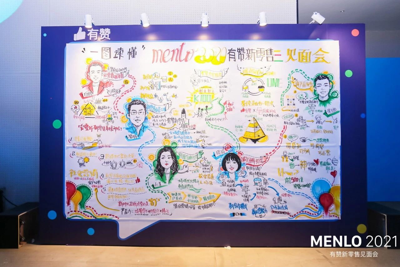 MENLO 2021有赞新零售见面会