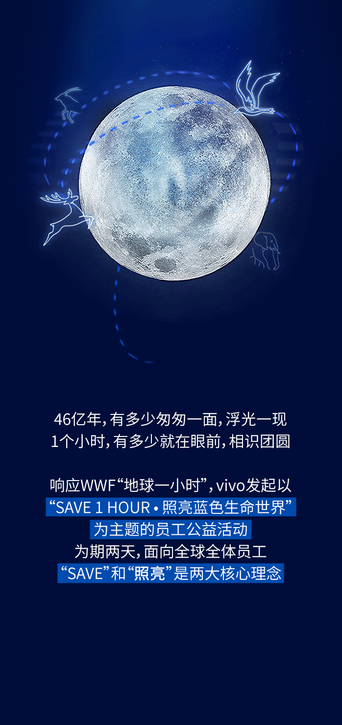 SAVE 1 HOUR·照亮蓝色生命世界 vivo公益活动