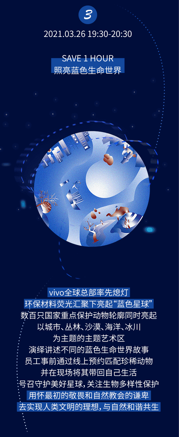 SAVE 1 HOUR·照亮蓝色生命世界 vivo公益活动