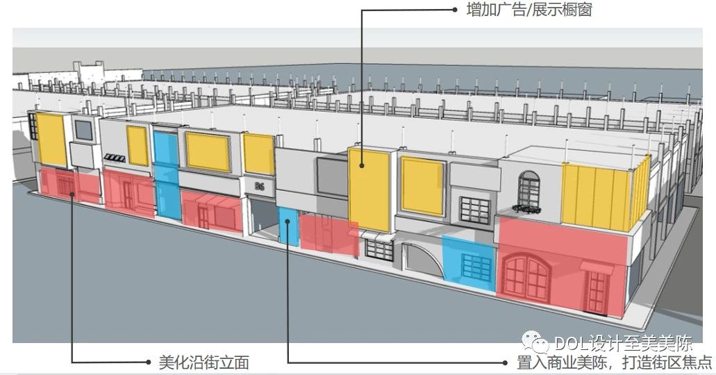美陈与网红商业价值都是如何搭上线的？