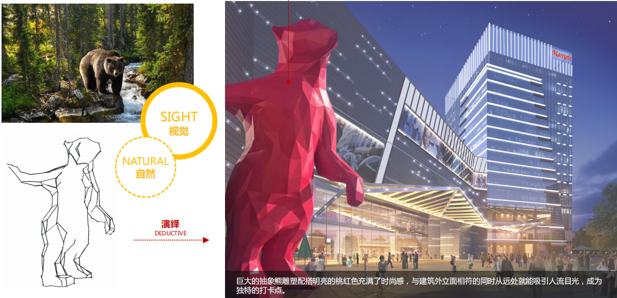美陈与网红商业价值都是如何搭上线的？
