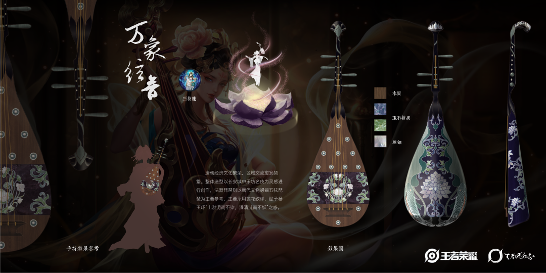 王者荣耀「长安风物志·百坊艺闻录」主题展