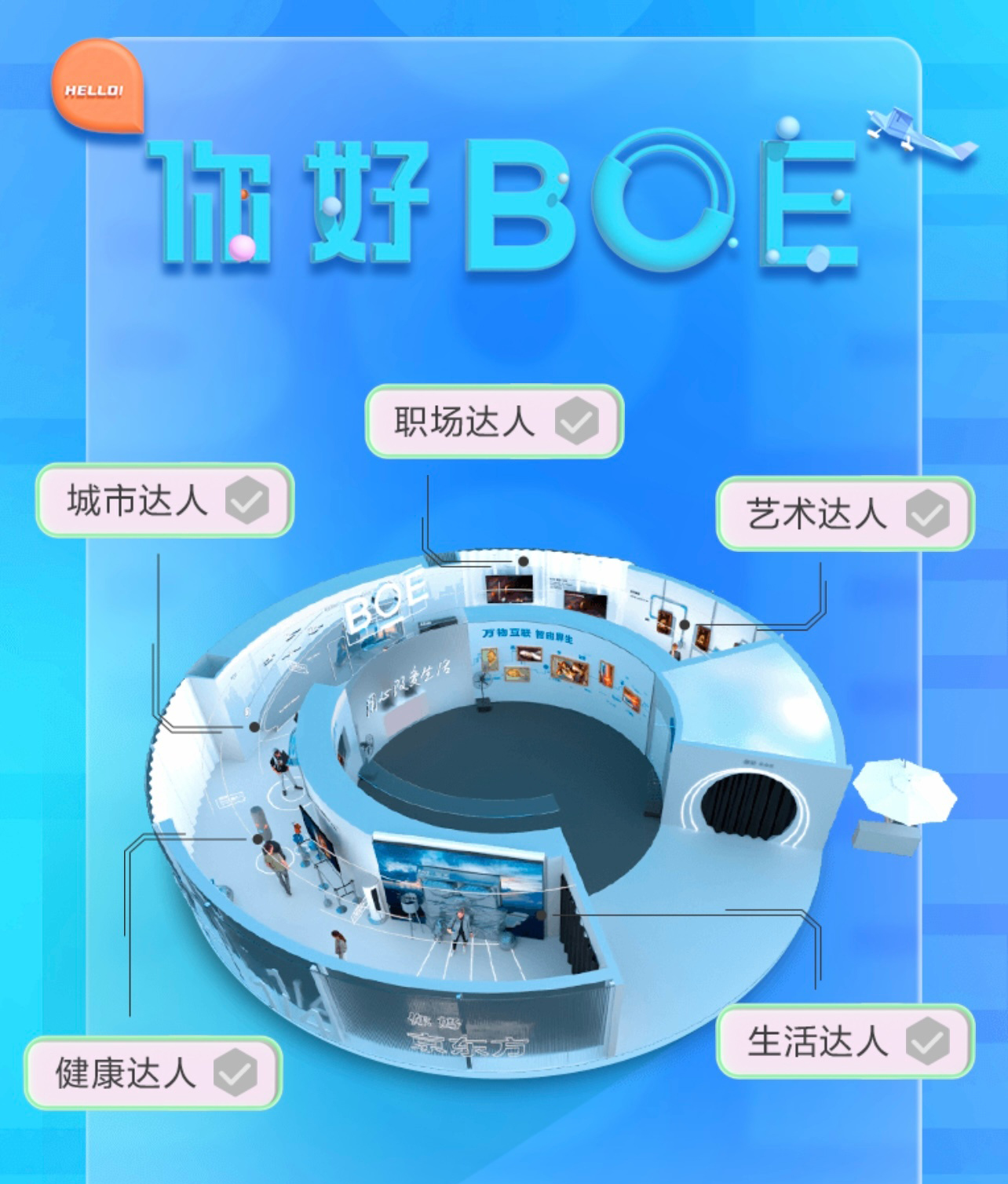 你好BOE美好生活馆