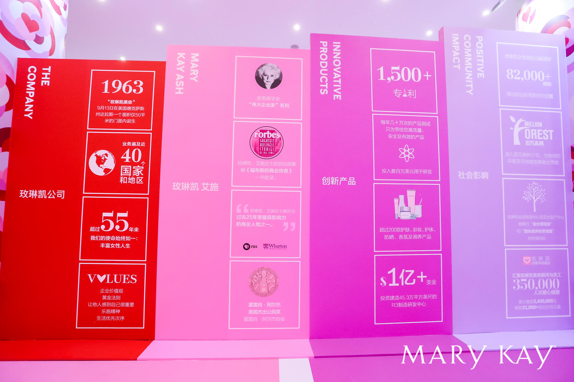 「你的潜力，我的动力」线下快闪活动策划全线开启，迈入全新e时代 美陈网站 美陈前沿 