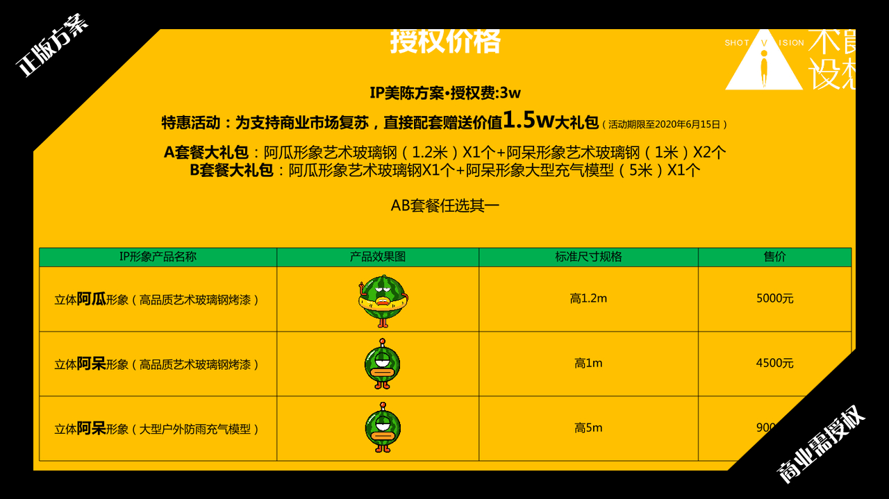 2020夏暑方案-西瓜太忙-好物冰盒-授权版