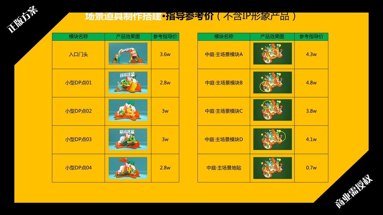 2020夏暑方案-西瓜太忙-好物冰盒-授权版
