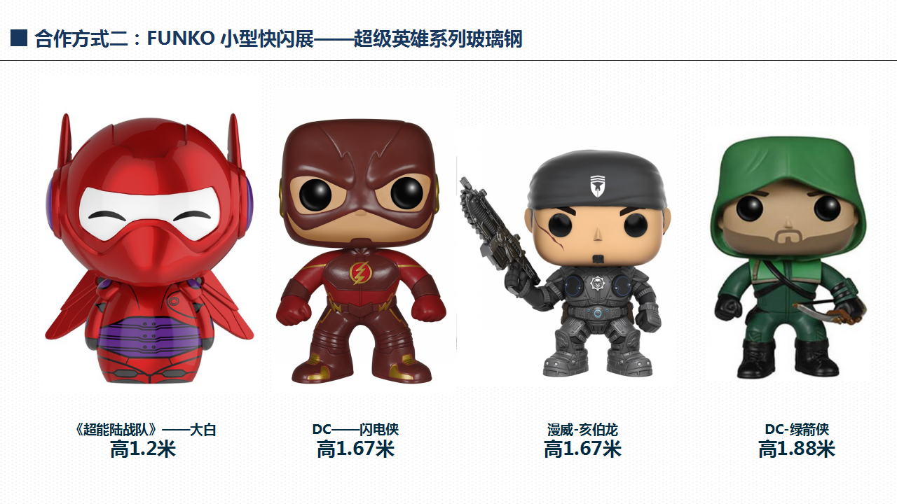 FUNKO小型快闪店展-超级英雄系列-美陈开启返利模式另有1000+IP组合可以选