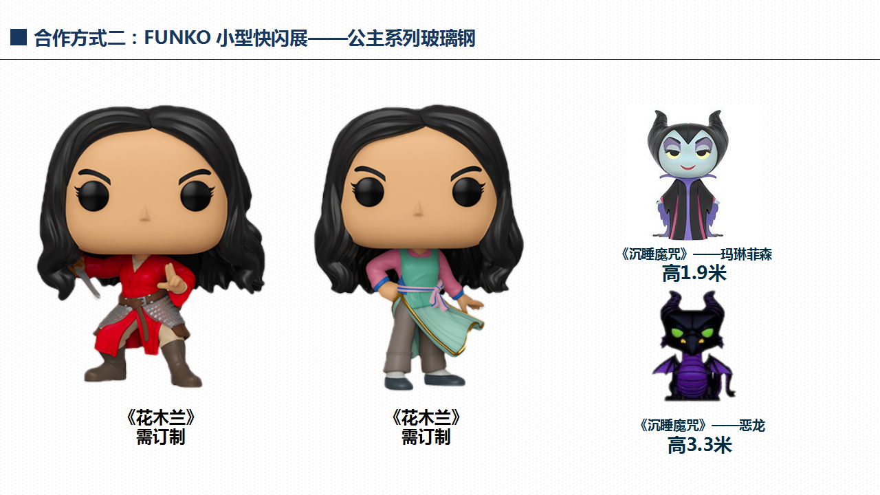FUNKO小型快闪店展-公主系列-美陈开启返利模式另有1000+IP组合可以选