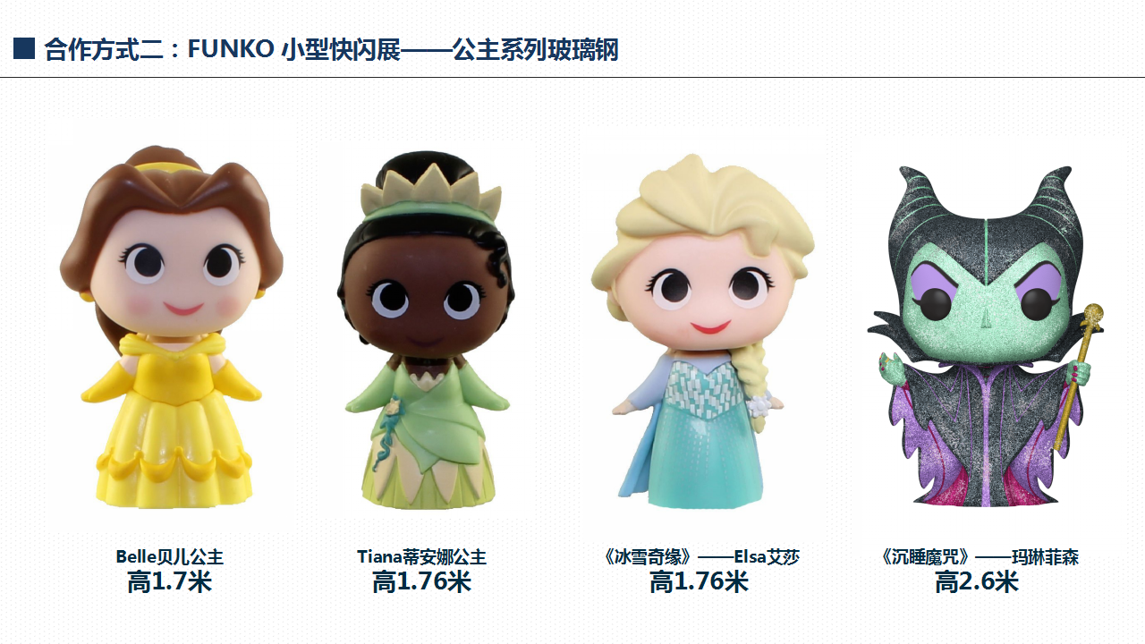 FUNKO小型快闪店展-公主系列-美陈开启返利模式另有1000+IP组合可以选