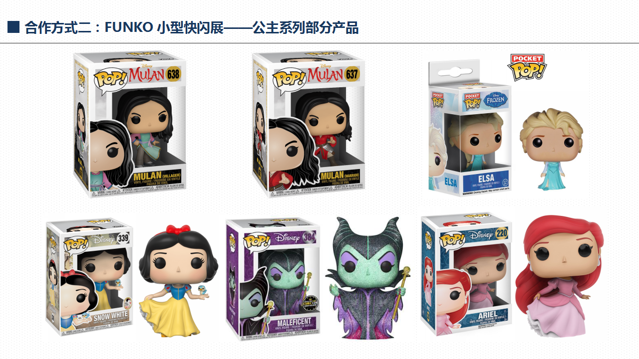 FUNKO小型快闪店展-公主系列-美陈开启返利模式另有1000+IP组合可以选