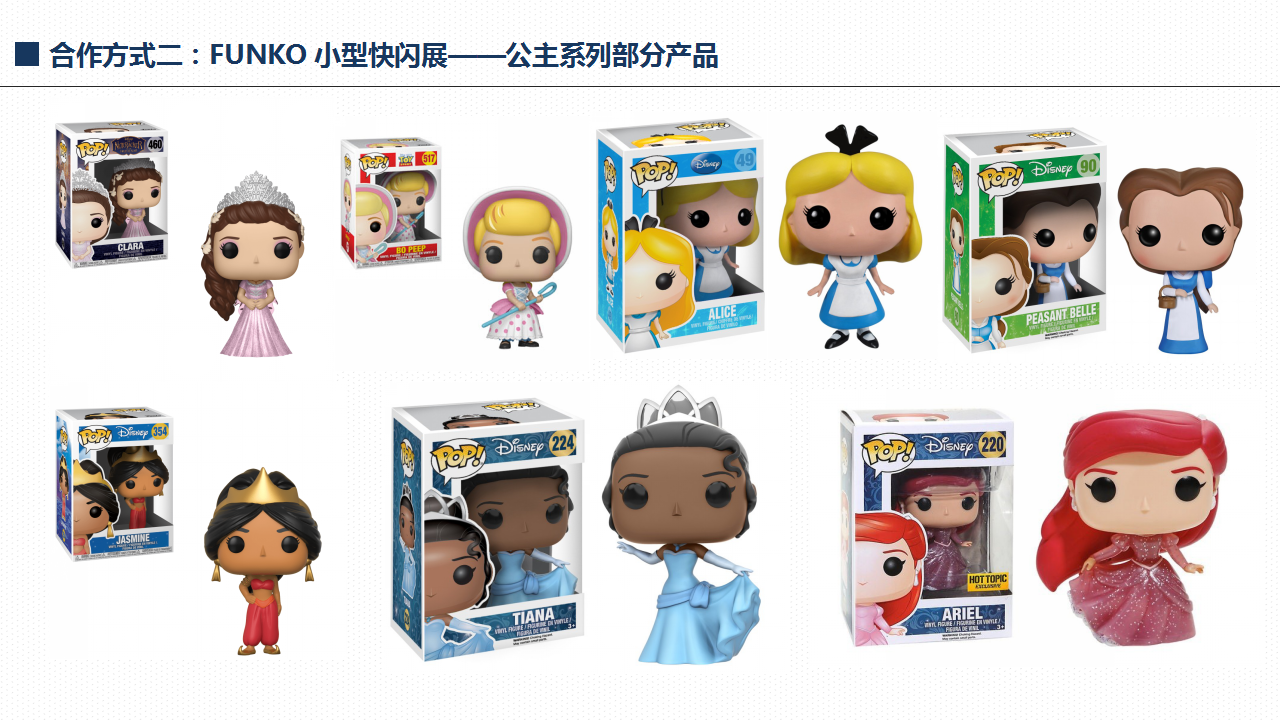 FUNKO小型快闪店展-公主系列-美陈开启返利模式另有1000+IP组合可以选
