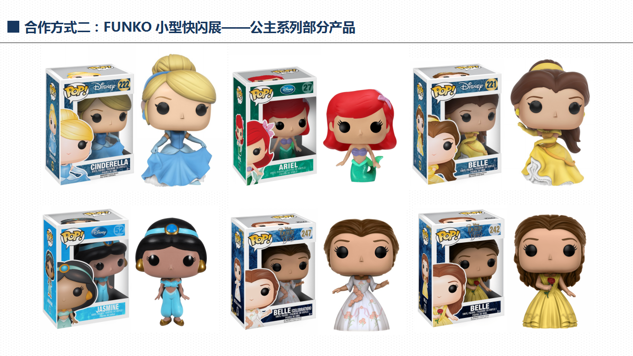 FUNKO小型快闪店展-公主系列-美陈开启返利模式另有1000+IP组合可以选