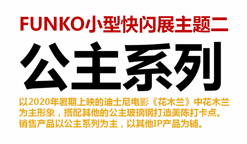 FUNKO小型快闪店展-公主系列-美陈开启返利模式另有1000+IP组合可以选