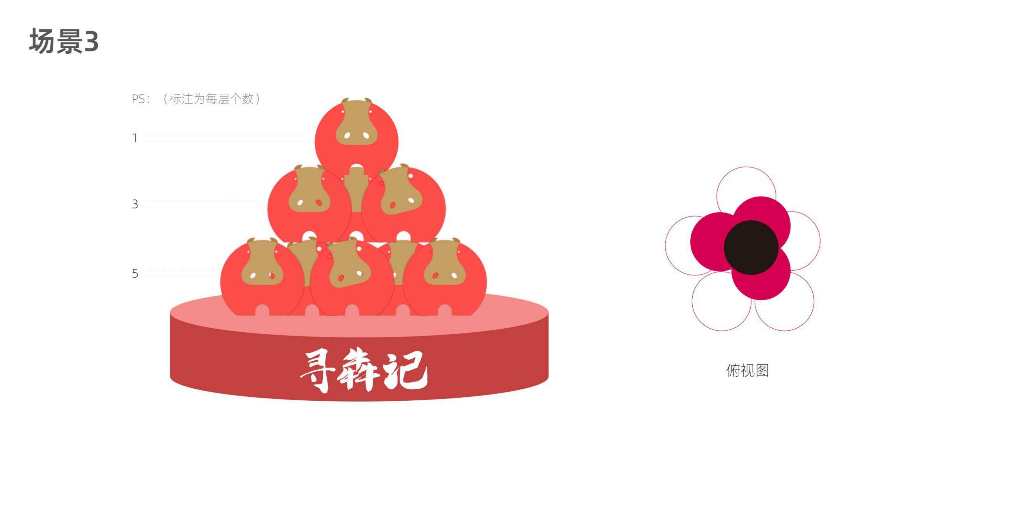 新春牛年IP《寻犇记》黑猫会自营元旦新年春节原创IP授权美陈展