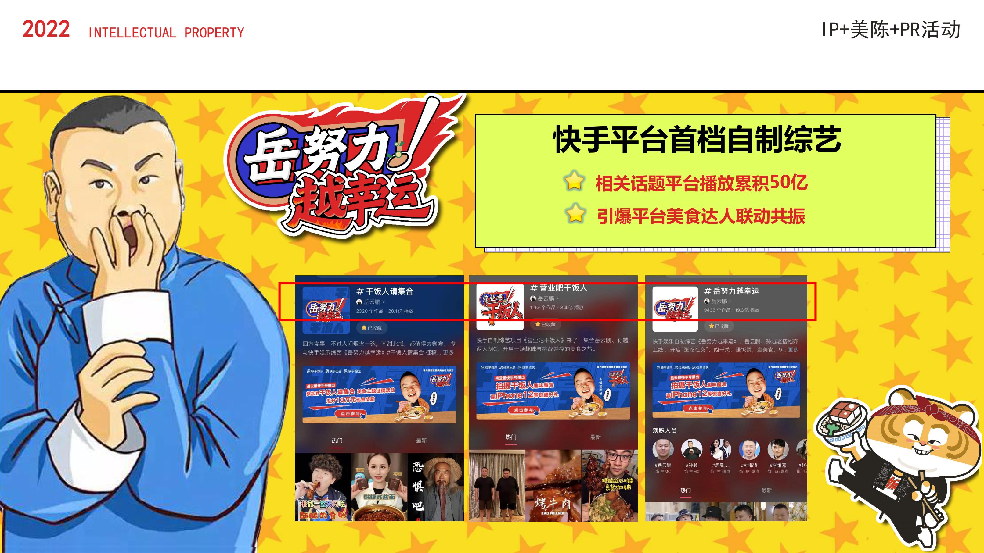 FUN肆大街-饭小唬 新春虎年IP
