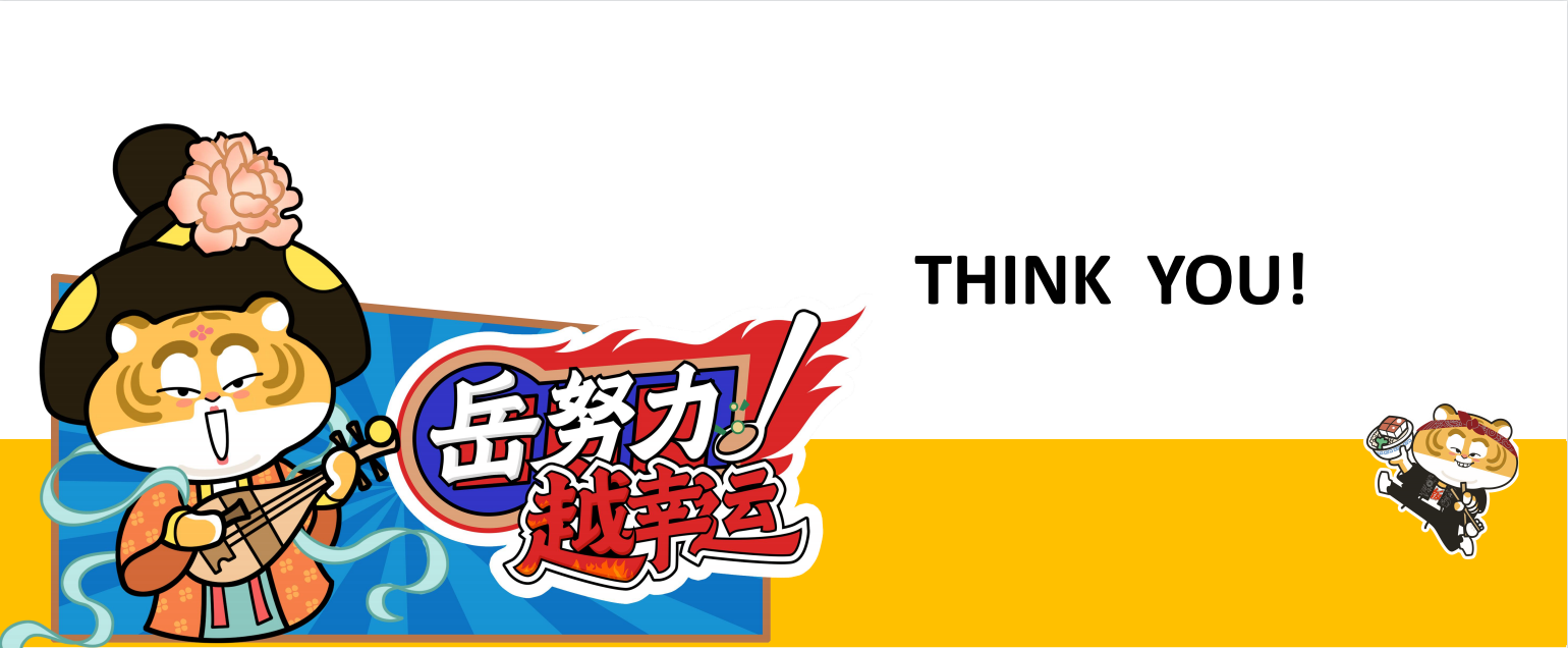 FUN肆大街-饭小唬 新春虎年IP