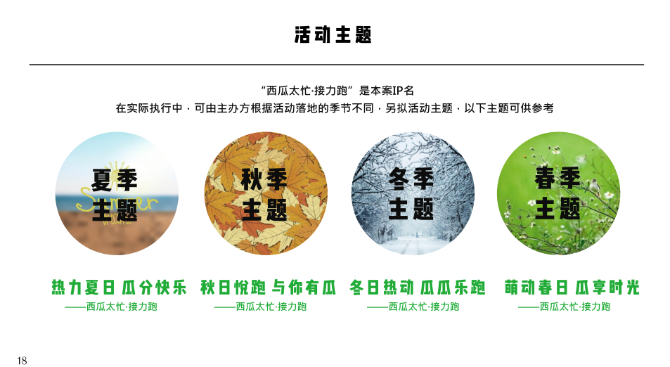 西瓜太忙IP授权美陈展-接力跑
