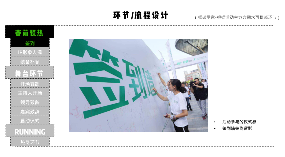 西瓜太忙IP授权美陈展-接力跑