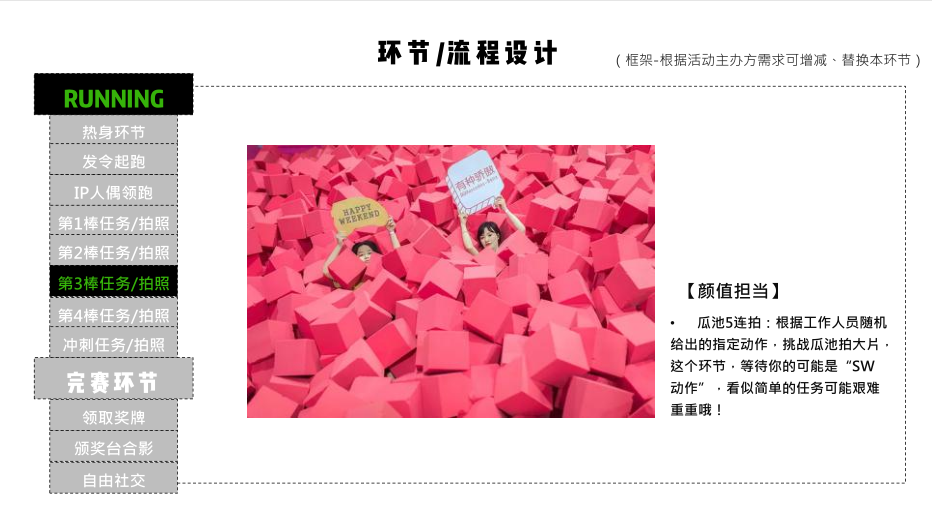 西瓜太忙IP授权美陈展-接力跑