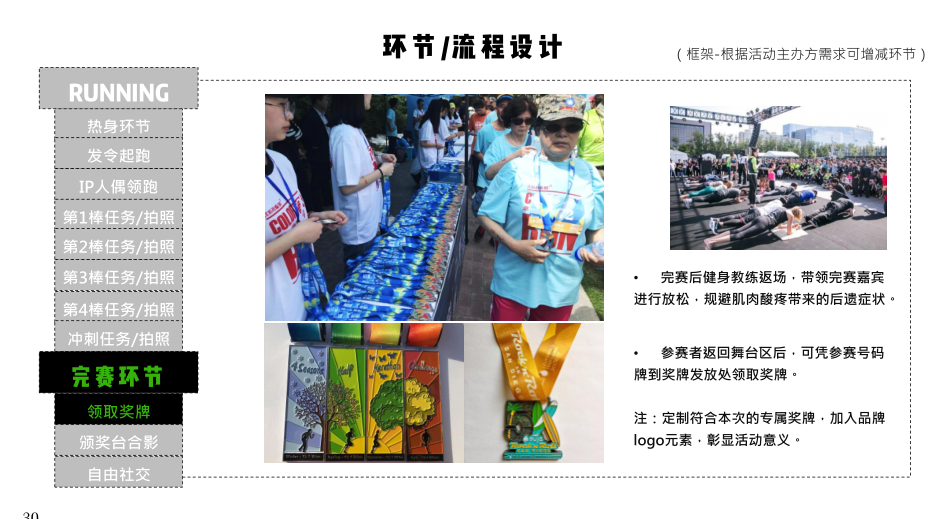 西瓜太忙IP授权美陈展-接力跑